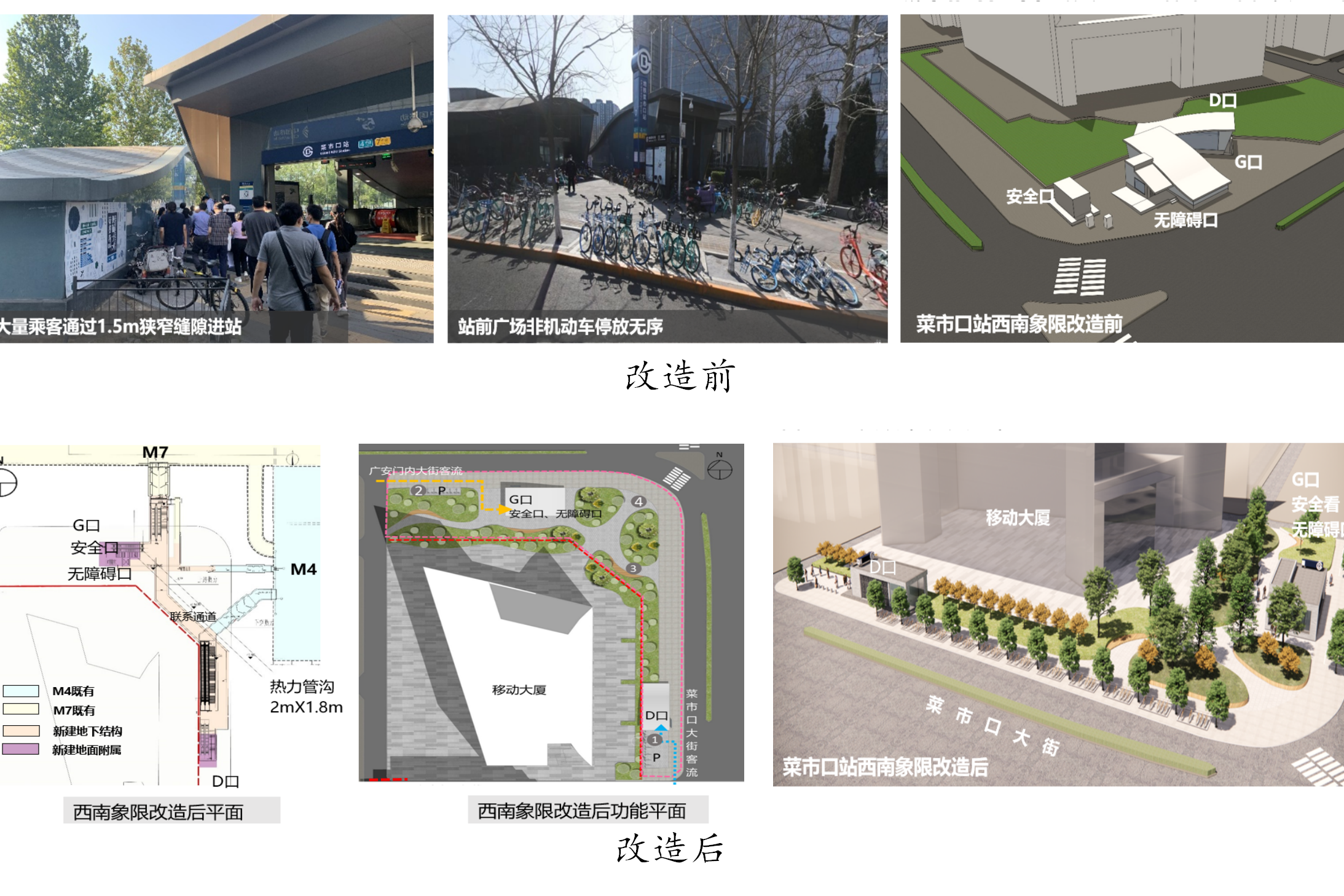 金年会体育app积极推进菜市口、北海北、崇文门三站及周边一体化改造提升项目建设实施